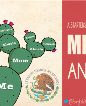 A Starter’s Guide to Discovering Your Mexican Ancestry